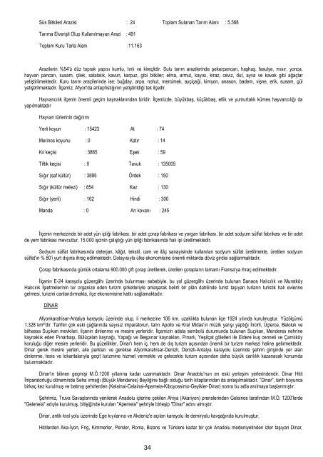 afyonkarahisaricd2007.pdf 10024KB May 03 2011 12:00:00 AM