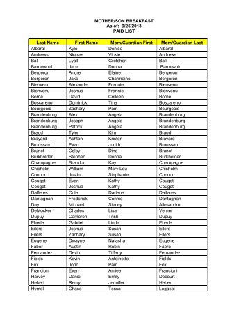 MOTHER/SON BREAKFAST As of: 9/25/2013 PAID LIST Last Name ...