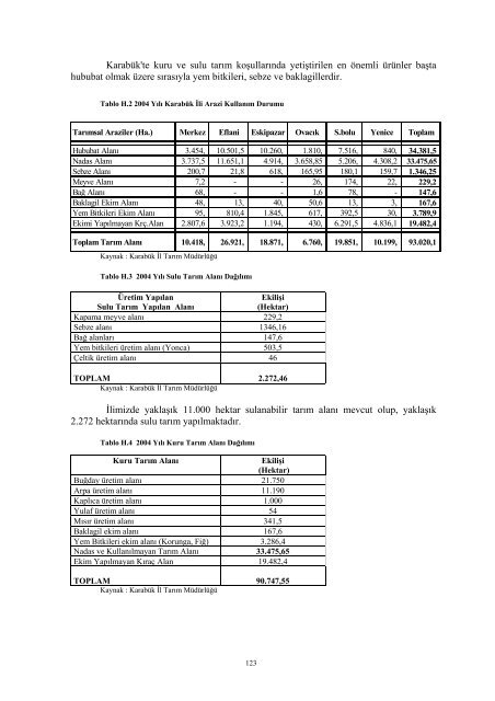 karabukicd2004.pdf 12587KB May 03 2011 12:00:00 AM