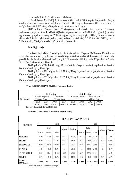 karabukicd2004.pdf 12587KB May 03 2011 12:00:00 AM