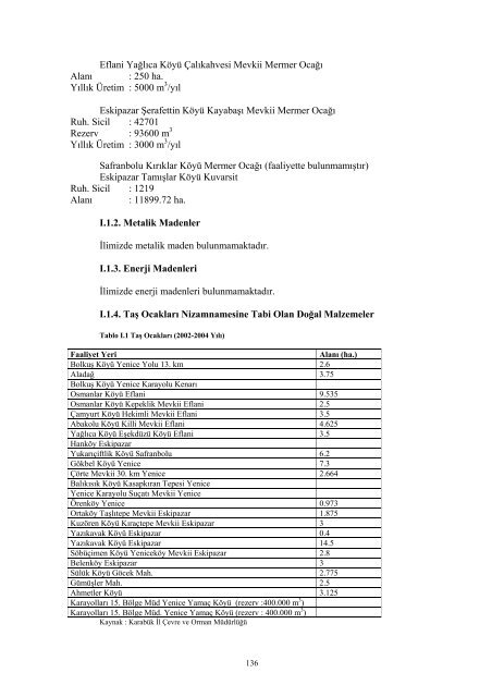 karabukicd2004.pdf 12587KB May 03 2011 12:00:00 AM