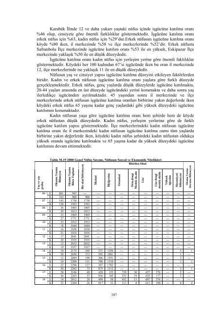 karabukicd2004.pdf 12587KB May 03 2011 12:00:00 AM