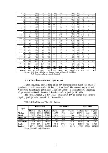 karabukicd2004.pdf 12587KB May 03 2011 12:00:00 AM