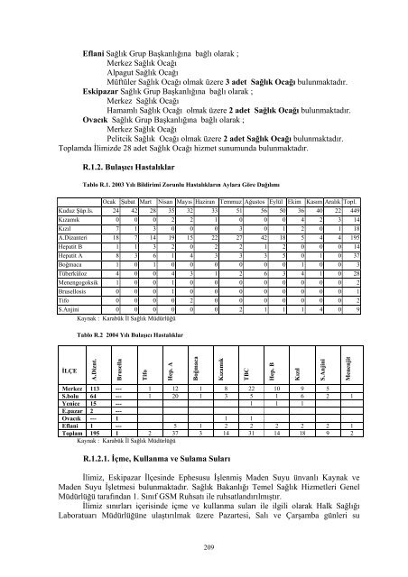 karabukicd2004.pdf 12587KB May 03 2011 12:00:00 AM