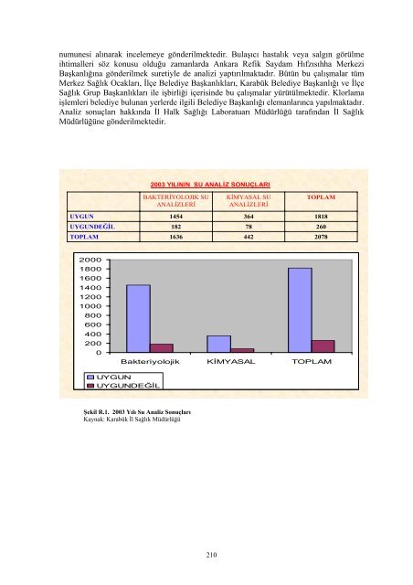 karabukicd2004.pdf 12587KB May 03 2011 12:00:00 AM