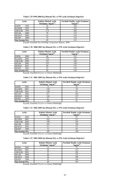 karabukicd2004.pdf 12587KB May 03 2011 12:00:00 AM