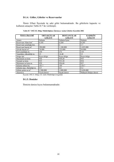 karabukicd2004.pdf 12587KB May 03 2011 12:00:00 AM