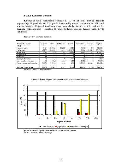 karabukicd2004.pdf 12587KB May 03 2011 12:00:00 AM