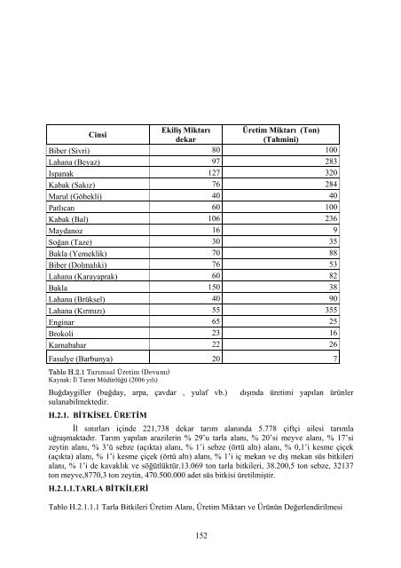 2007 yılı il çevre durum raporu - çevresel etki değerlendirme ...