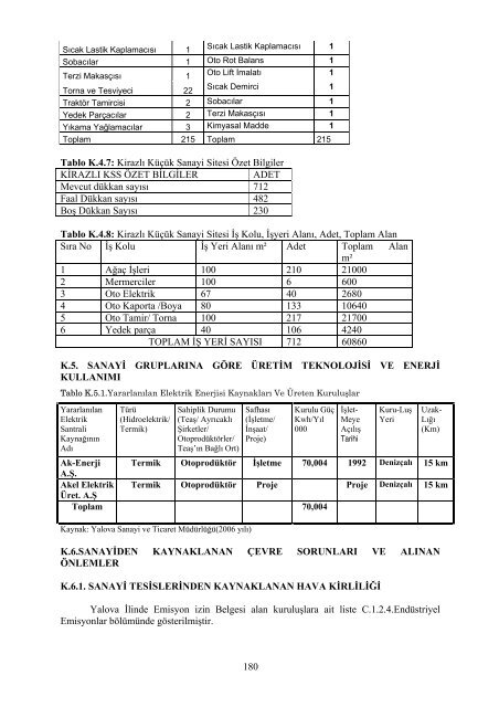 2007 yılı il çevre durum raporu - çevresel etki değerlendirme ...