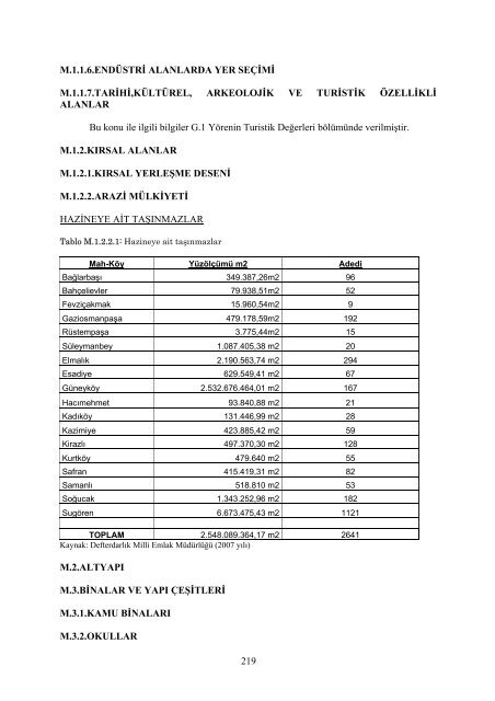 2007 yılı il çevre durum raporu - çevresel etki değerlendirme ...