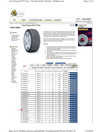 Toyo Proxes ST II Tires.pdf