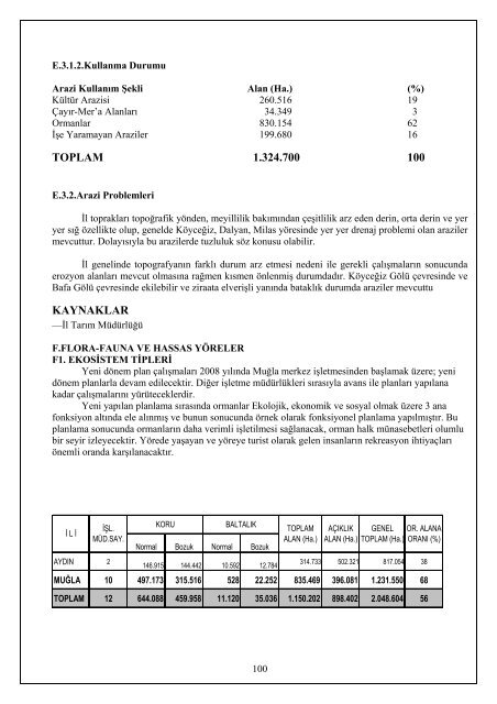 muglaicd2008.pdf 13675KB May 03 2011 12:00:00 AM