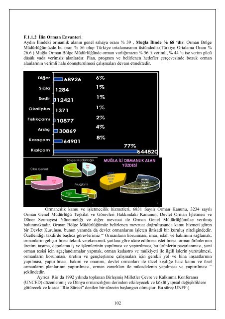 muglaicd2008.pdf 13675KB May 03 2011 12:00:00 AM