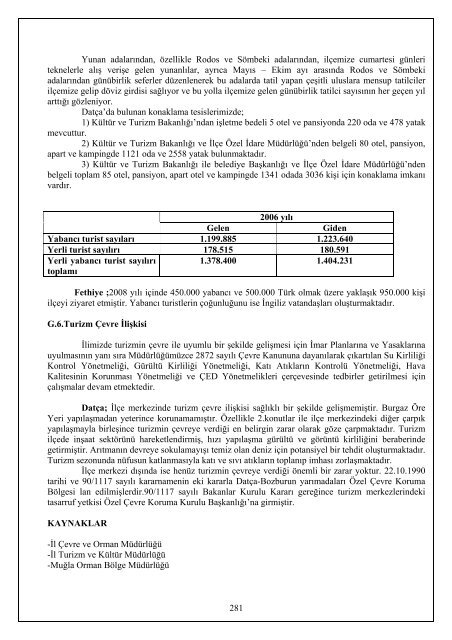 muglaicd2008.pdf 13675KB May 03 2011 12:00:00 AM