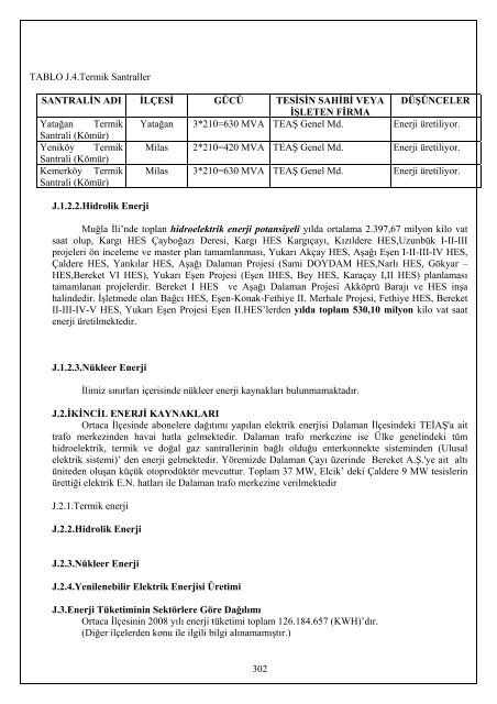 muglaicd2008.pdf 13675KB May 03 2011 12:00:00 AM