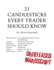 21 Candlesticks Every Trader Should Know - FOREX MMCIS group