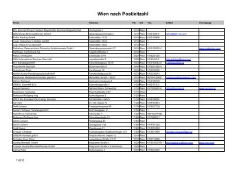 Klicken Sie hier fÃ¼r die Liste der BrennstoffhÃ¤ndler in Wien.