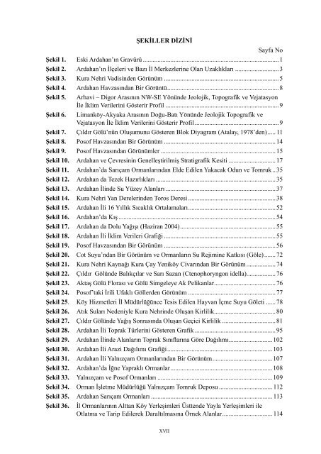 ardahanicd2004.pdf 23396KB May 03 2011 12:00:00 AM