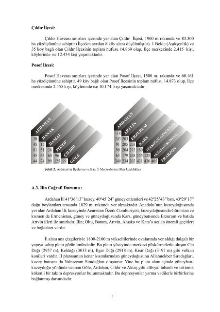 ardahanicd2004.pdf 23396KB May 03 2011 12:00:00 AM