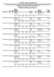 Grp. N,F,AT-G ueber 1600 - MSC Altenkirchen