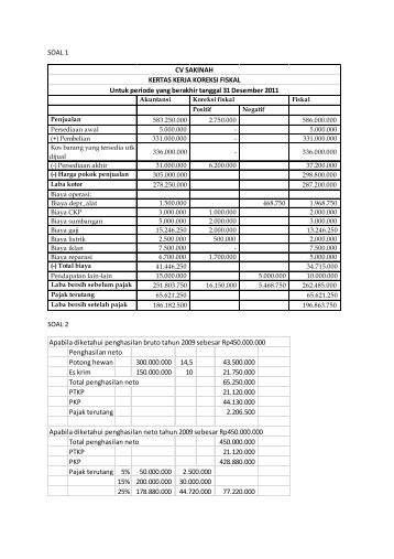 SOAL 1 SOAL 2 CV SAKINAH KERTAS KERJA KOREKSI FISKAL ...