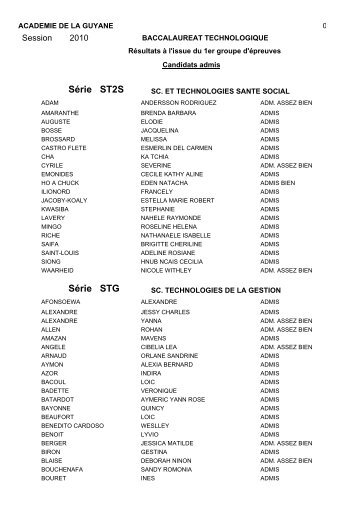 bac technologique 2010 listes candidats - AcadÃ©mie de Guyane