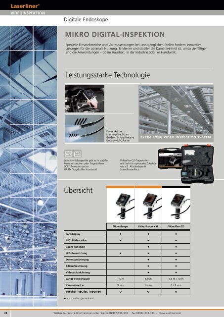 Gesamtprogramm 2015