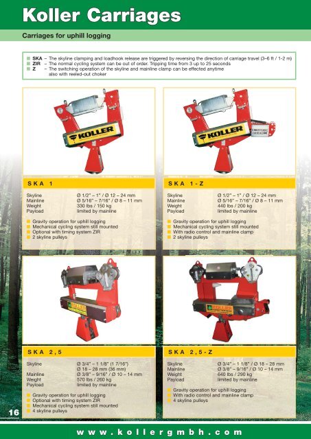 KOLLER GmbH. · Kufsteiner Wald 26