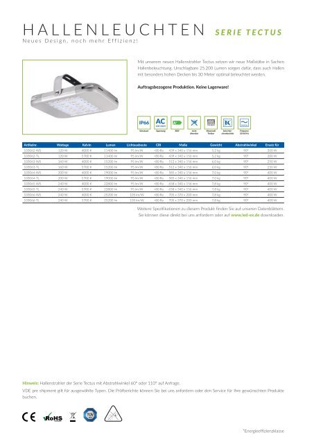 LEDeXCHANGE Lampenportfolio 2015