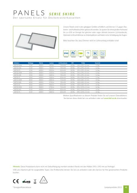 LEDeXCHANGE Lampenportfolio 2015