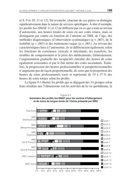 IntÃ©grer les services pour le maintien de l'autonomie des ... - Prisma