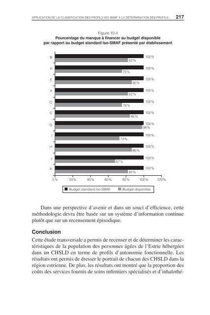 IntÃ©grer les services pour le maintien de l'autonomie des ... - Prisma