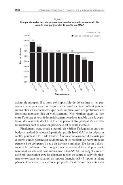 IntÃ©grer les services pour le maintien de l'autonomie des ... - Prisma