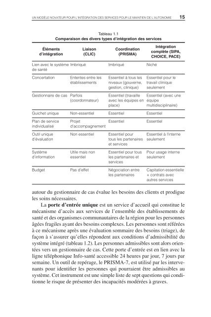 IntÃ©grer les services pour le maintien de l'autonomie des ... - Prisma