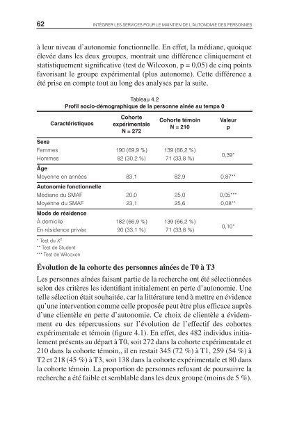 IntÃ©grer les services pour le maintien de l'autonomie des ... - Prisma