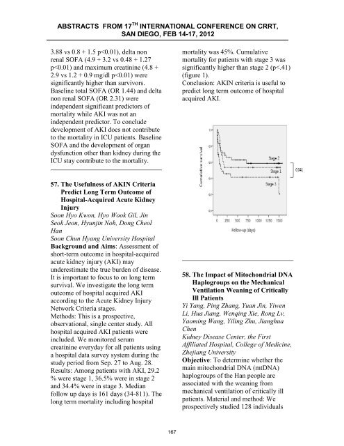 ABSTRACTS from 16th International COnference on ... - CRRT Online