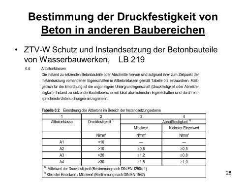 6. Dresdner Betontag Bewertung der Druckfestigkeit ... - saxotest.de