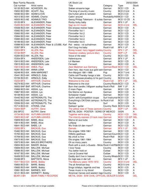 Bear Family Records UK Stock List 29/02 - Rollercoaster Records