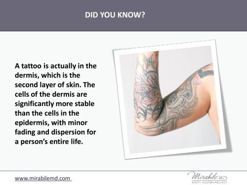 Quick and Permanent Tattoo Removal in Kansas City