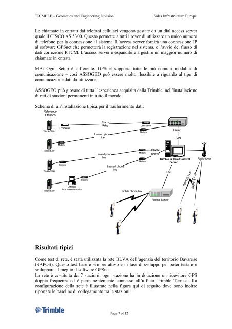 Sistema VRS - Instrumetrix