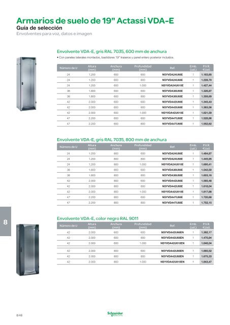 Sistemas de InstalaciÃ³n, VDI y Alumbrado de ... - Schneider Electric