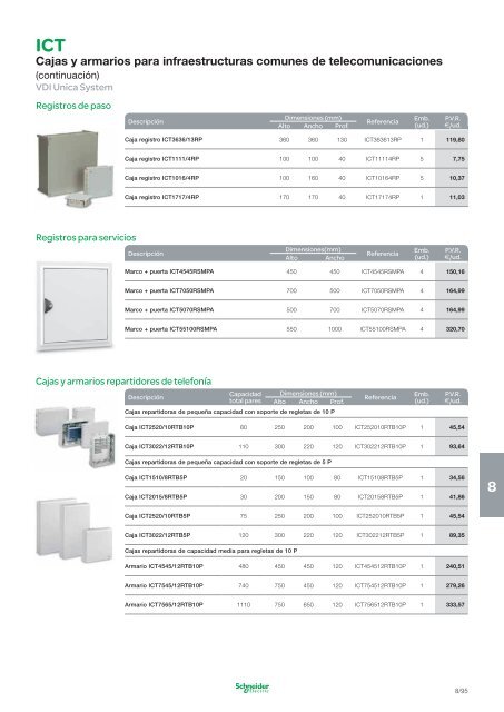 Sistemas de InstalaciÃ³n, VDI y Alumbrado de ... - Schneider Electric