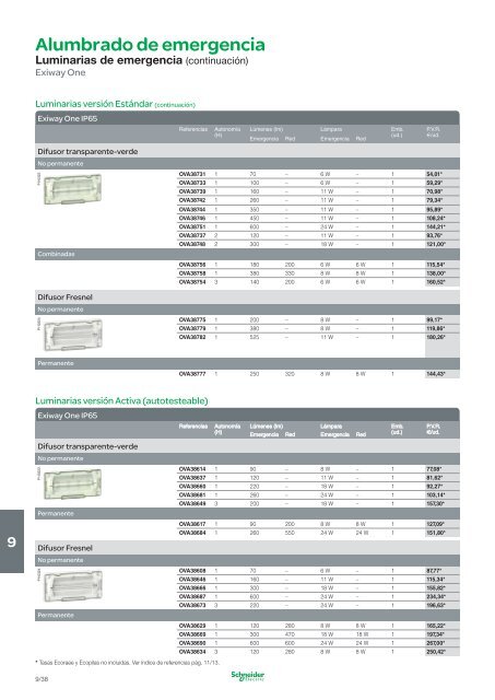 Sistemas de InstalaciÃ³n, VDI y Alumbrado de ... - Schneider Electric