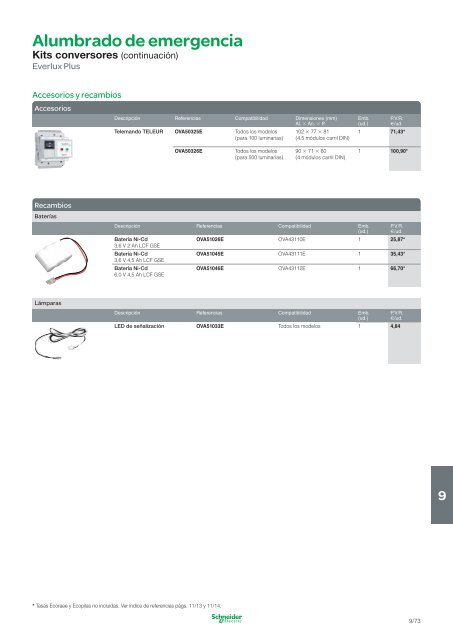 Sistemas de InstalaciÃ³n, VDI y Alumbrado de ... - Schneider Electric