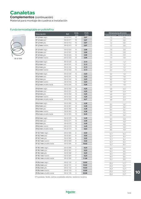 Sistemas de InstalaciÃ³n, VDI y Alumbrado de ... - Schneider Electric