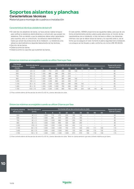 Sistemas de InstalaciÃ³n, VDI y Alumbrado de ... - Schneider Electric