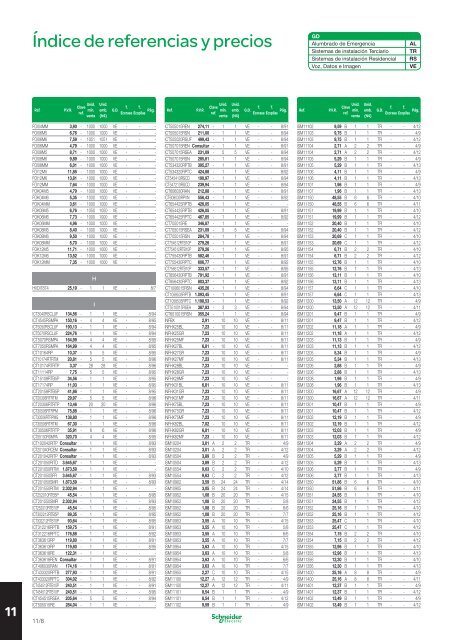 Sistemas de InstalaciÃ³n, VDI y Alumbrado de ... - Schneider Electric