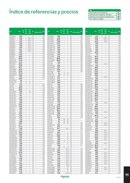 Sistemas de InstalaciÃ³n, VDI y Alumbrado de ... - Schneider Electric