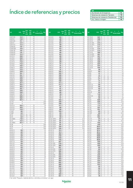 Sistemas de InstalaciÃ³n, VDI y Alumbrado de ... - Schneider Electric